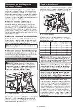 Предварительный просмотр 32 страницы Makita GRH01 Instruction Manual