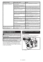 Предварительный просмотр 50 страницы Makita GRH01 Instruction Manual