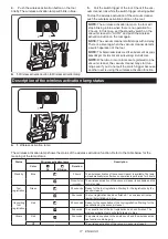 Preview for 17 page of Makita GRH05 Instruction Manual