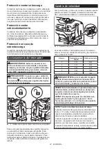 Preview for 27 page of Makita GRH05 Instruction Manual