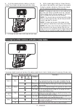 Предварительный просмотр 17 страницы Makita GRH06 Instruction Manual