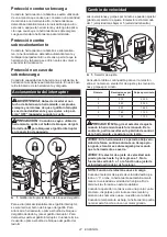 Preview for 27 page of Makita GRH06 Instruction Manual