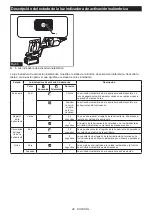 Предварительный просмотр 49 страницы Makita GRH07 Instruction Manual