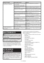 Preview for 55 page of Makita GRH08 Instruction Manual