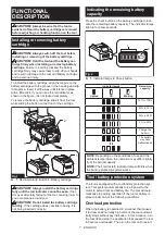 Preview for 7 page of Makita GRH10 Instruction Manual