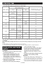 Preview for 7 page of Makita GRM01 Instruction Manual