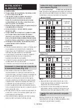 Предварительный просмотр 19 страницы Makita GRM03 Instruction Manual