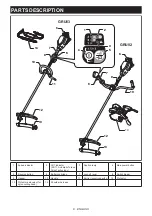 Предварительный просмотр 8 страницы Makita GRU02 Instruction Manual