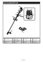 Предварительный просмотр 8 страницы Makita GRU04 Instruction Manual