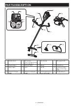 Предварительный просмотр 8 страницы Makita GRU05 Instruction Manual