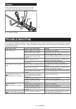 Предварительный просмотр 22 страницы Makita GRU05 Instruction Manual