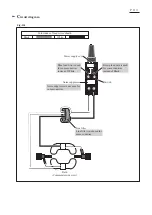 Preview for 8 page of Makita GS5000 Technical Information