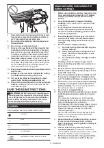 Preview for 6 page of Makita GSH02 Instruction Manual