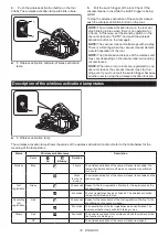 Предварительный просмотр 18 страницы Makita GSH02 Instruction Manual