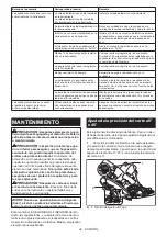 Preview for 44 page of Makita GSH02 Instruction Manual