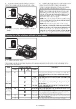 Предварительный просмотр 18 страницы Makita GSH03 Instruction Manual