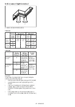 Preview for 30 page of Makita GSL03 Instruction Manual