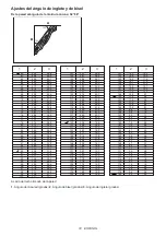 Предварительный просмотр 74 страницы Makita GSL03 Instruction Manual