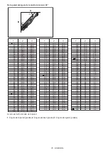 Предварительный просмотр 75 страницы Makita GSL03 Instruction Manual