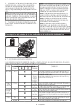 Preview for 81 page of Makita GSL03 Instruction Manual