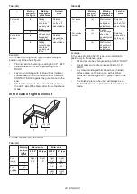 Предварительный просмотр 29 страницы Makita GSL04 Instruction Manual