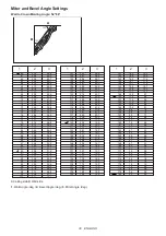 Предварительный просмотр 30 страницы Makita GSL04 Instruction Manual