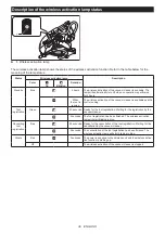 Preview for 39 page of Makita GSL04 Instruction Manual