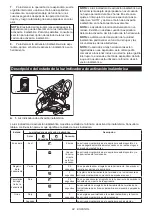 Preview for 84 page of Makita GSL04 Instruction Manual