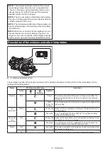 Preview for 17 page of Makita GSR02 Instruction Manual