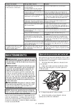 Preview for 41 page of Makita GSR02 Instruction Manual