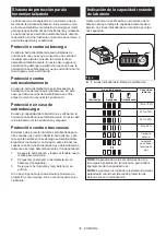 Preview for 18 page of Makita GTP01 Instruction Manual