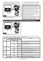 Предварительный просмотр 57 страницы Makita GTR01 Instruction Manual