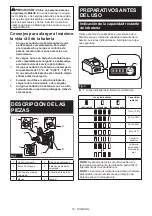 Preview for 15 page of Makita GTU01 Instruction Manual