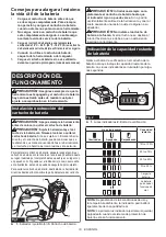 Preview for 19 page of Makita GVJ02 Instruction Manual