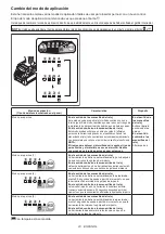 Preview for 23 page of Makita GWT04 Instruction Manual