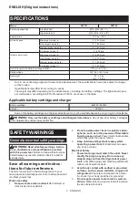 Preview for 2 page of Makita GWT07 Instruction Manual