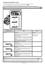 Preview for 9 page of Makita GWT07 Instruction Manual