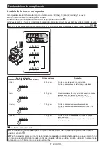 Preview for 21 page of Makita GWT07 Instruction Manual