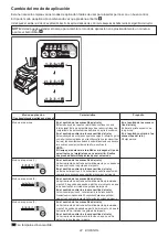 Preview for 22 page of Makita GWT07 Instruction Manual