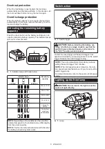 Preview for 6 page of Makita GWT08 Instruction Manual
