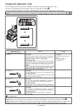 Preview for 9 page of Makita GWT08 Instruction Manual