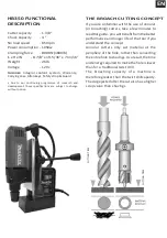 Preview for 3 page of Makita HB350 Manual