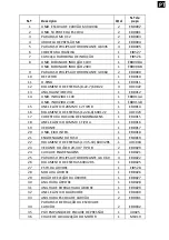 Preview for 93 page of Makita HB350 Original Instructions Manual