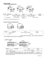 Preview for 3 page of Makita HG 1100 Parts List