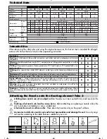 Preview for 8 page of Makita HG5012 Operating Instructions Manual