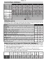 Preview for 14 page of Makita HG5012 Operating Instructions Manual