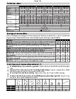 Preview for 26 page of Makita HG5012 Operating Instructions Manual