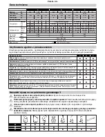 Preview for 44 page of Makita HG5012 Operating Instructions Manual