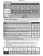 Preview for 59 page of Makita HG5012 Operating Instructions Manual