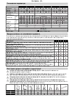 Preview for 62 page of Makita HG5012 Operating Instructions Manual